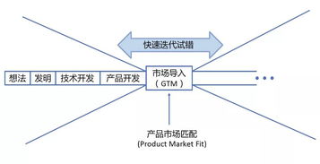 人工智能時代 芯片與底層軟件的重構與機遇