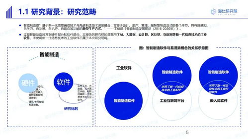 中國智造，軟件為基 與海比研究院共探智能制造軟件市場的未來五年
